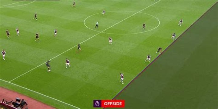 Why offside rule in football?