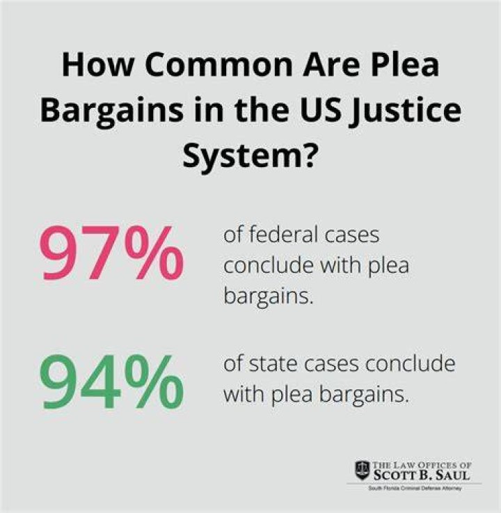 Why plea bargains are good?