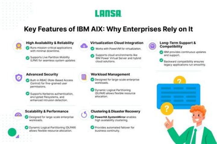 Why use ibm aix?
