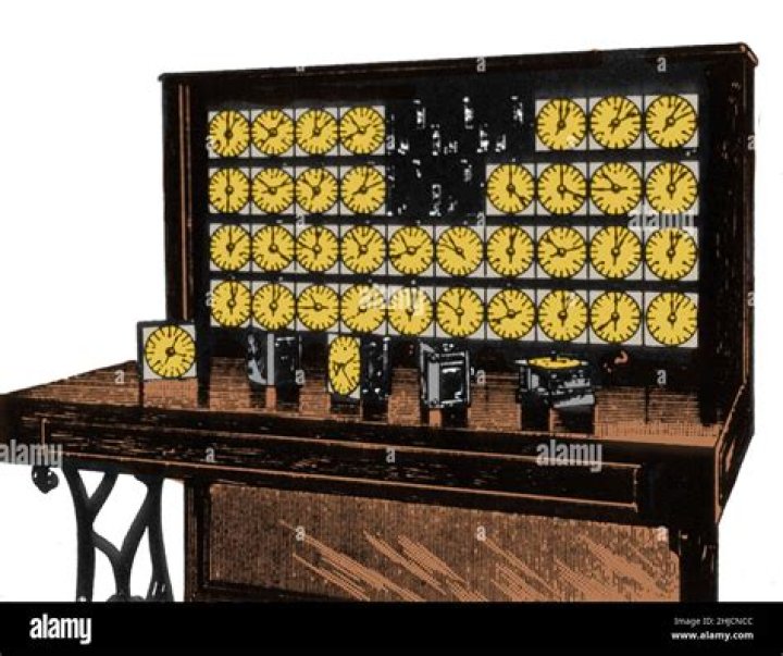Why was the tabulating machine invented?