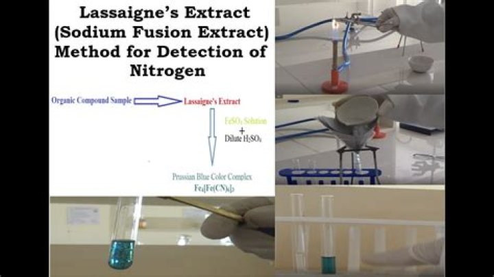 Why we prepare lassaigne extract?