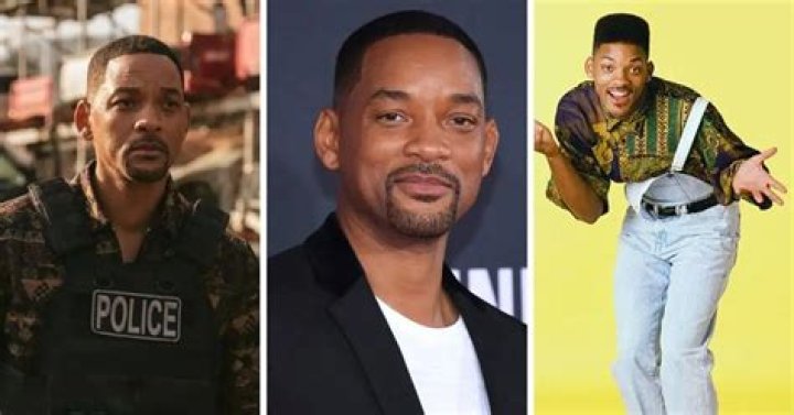Will smith myers briggs?