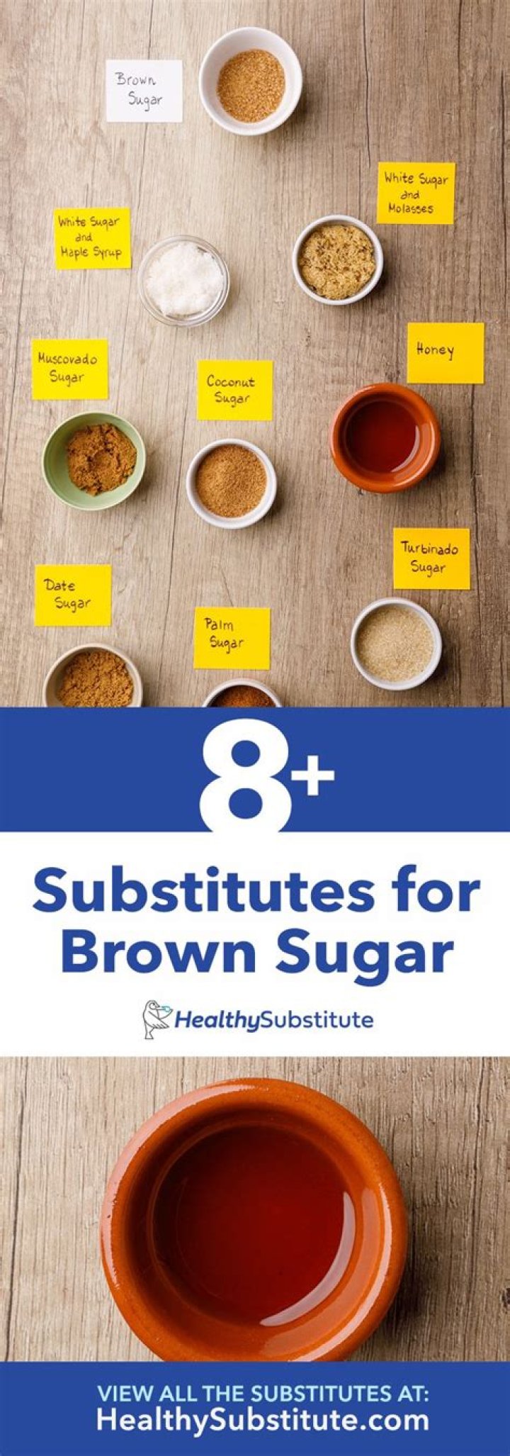 Will white sugar substitute brown sugar?