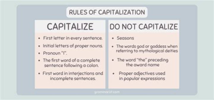 Would you capitalize rabbi?